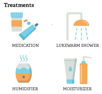 eczema treatments